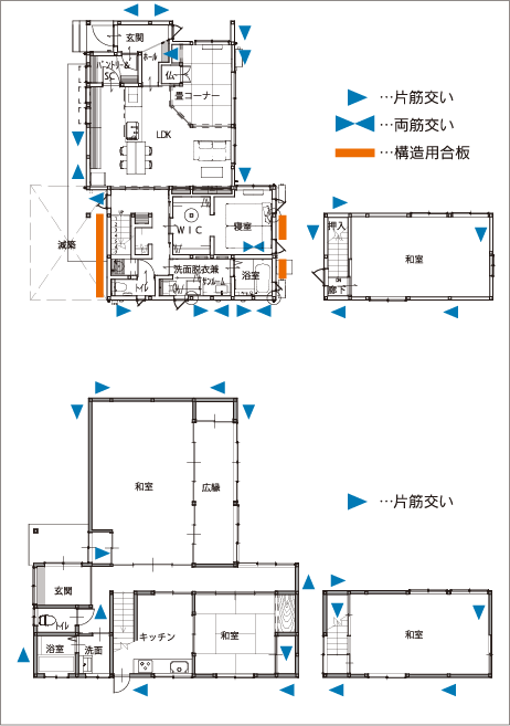 case2-plan