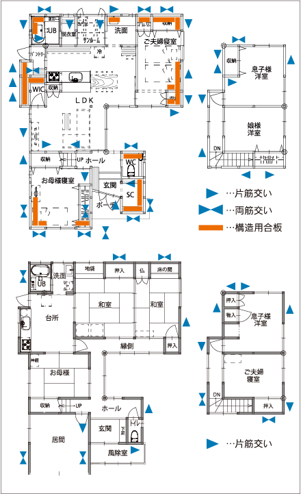 case1-plan