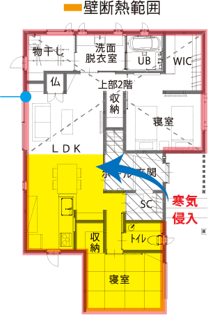 断熱範囲一般的